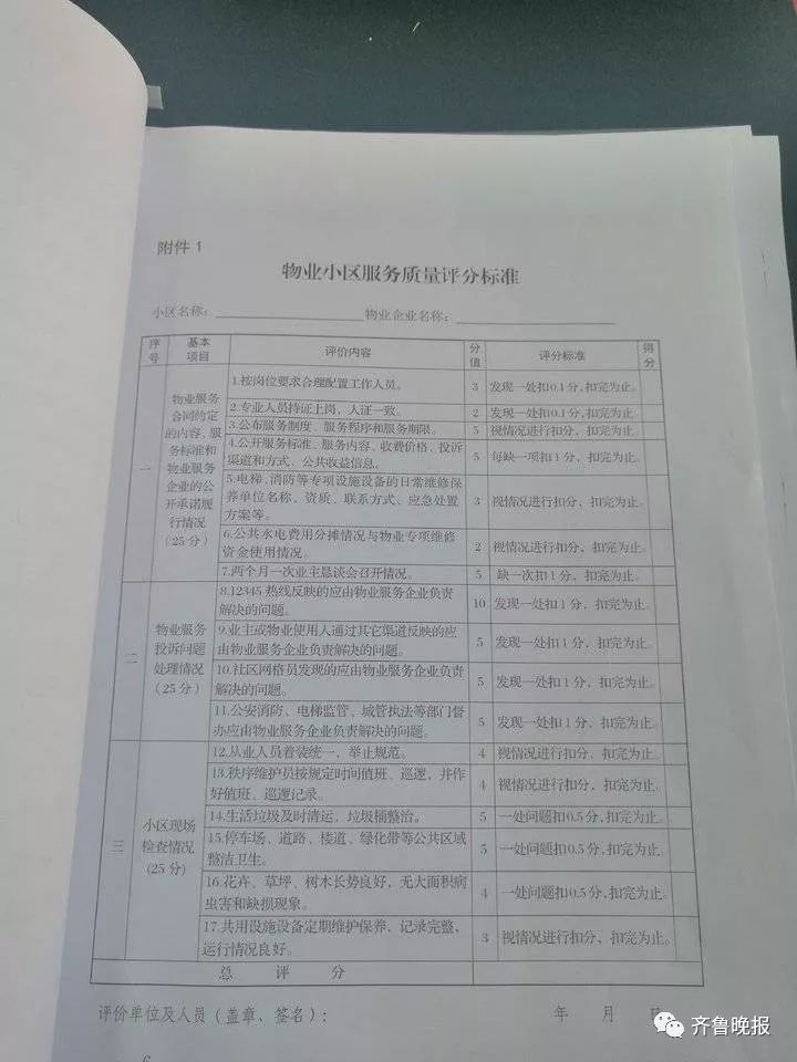动真格了！济南一小区物业服务考核不达标被“炒鱿鱼” 物业服务评估的警示与启示